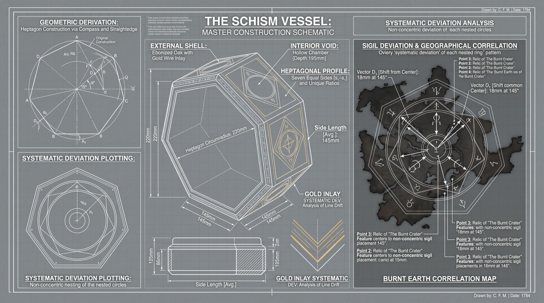 A grey engineering sheet titled The Schism Vessel: Master Construction Schematic, dated 1784: geometric derivation of the heptagon, an isometric of the vessel with gold inlay indicated, dimensioned profiles, and a correlation map panel.